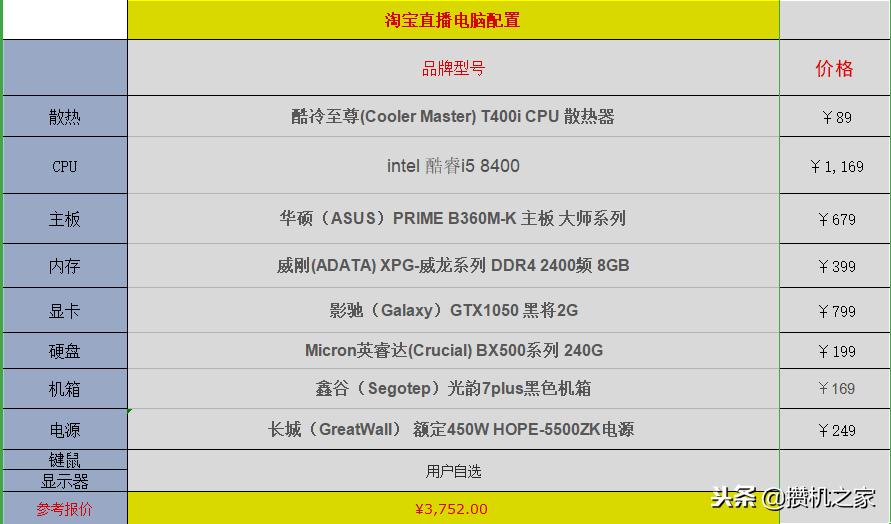 便宜的快手直播电脑组装,快手直播电脑配置