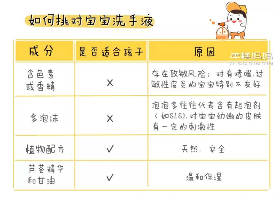 二宝手足口怎么预防大宝不传染,幼儿园手足口预防措施有哪些