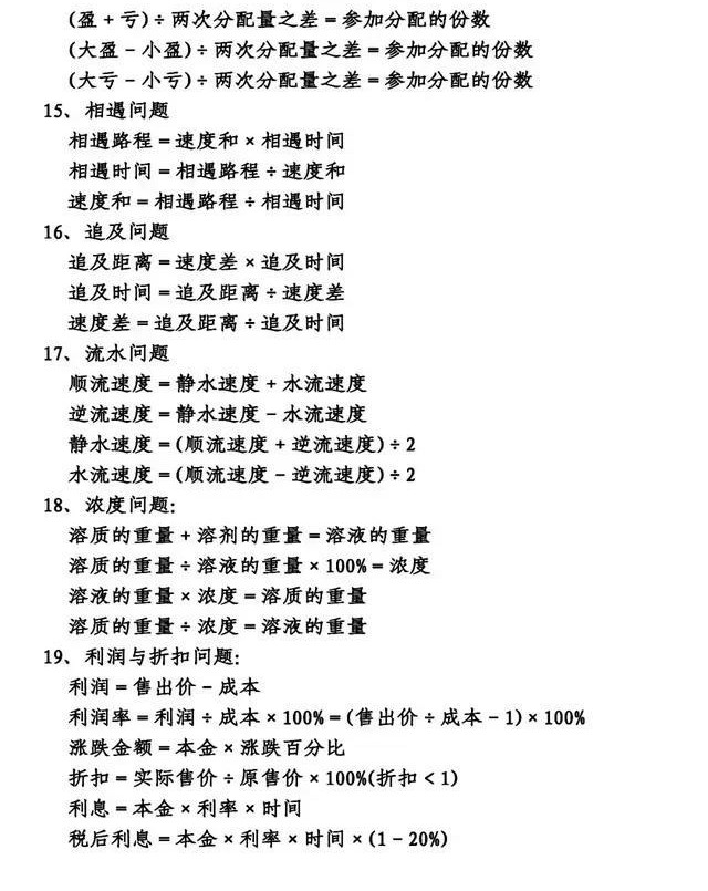 小学数学公式大全必考,小学数学公式大全最新