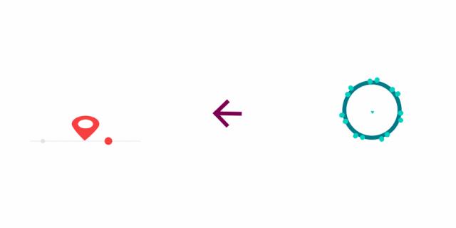 5个视频素材网站,知乎大神整理,助你百万*放播**