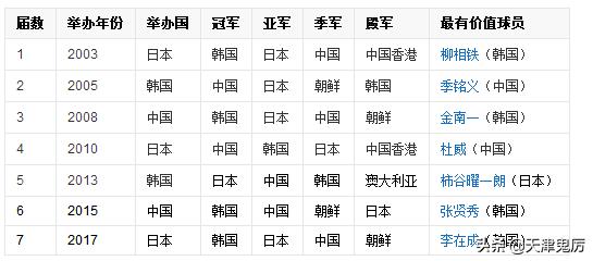 足坛十大假象,足坛五大假象意大利