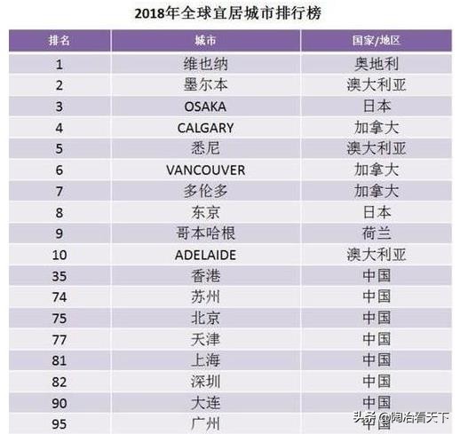 有桥有水有山有人有马,有桥有山有水