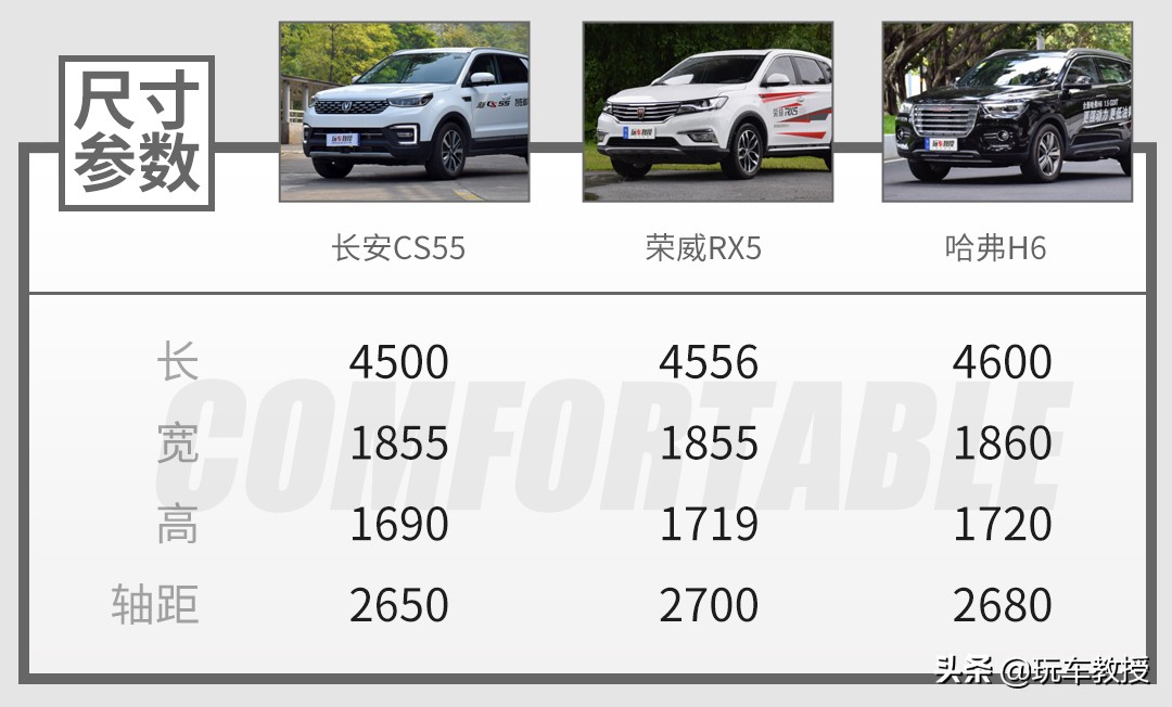 10万左右的法系车suv,10万以内的全新高颜值suv