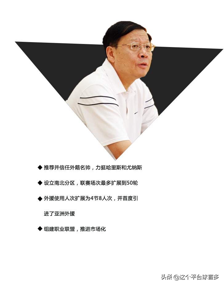 前任中国篮球掌门人眼中媒体工作者，和记者打交道发生的那些故事