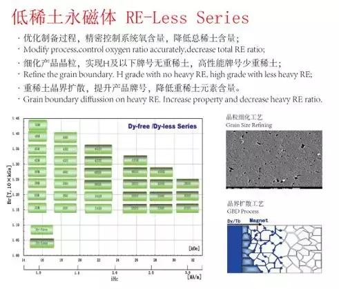 cwieme上海展销会,2022cwieme国际线圈展