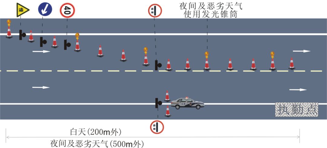 交警执勤执法安全防护规定,执勤执法安全防护演示