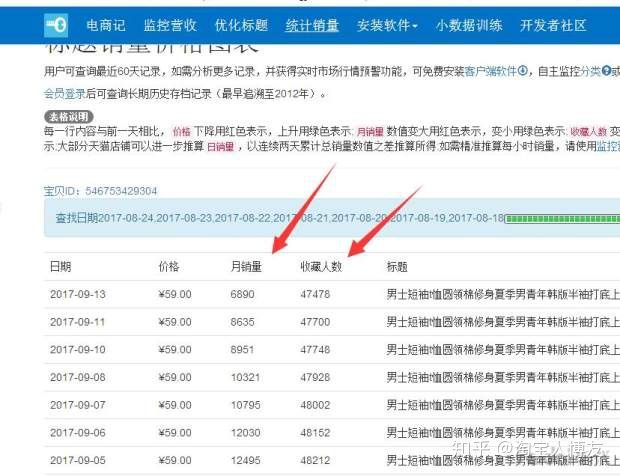 开淘宝女装店货源,淘宝店如何找货源