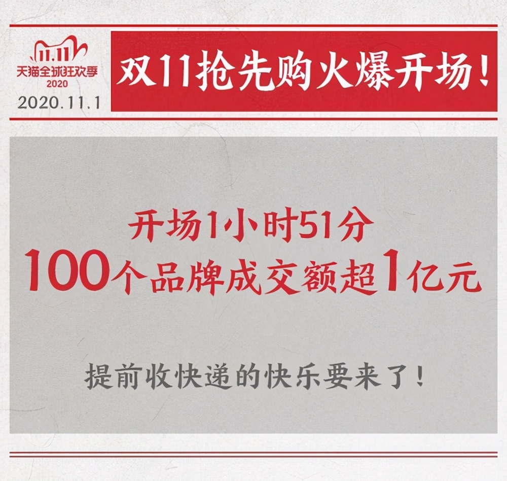 双11尾款顺序怎么操作,天猫双11广州攻略