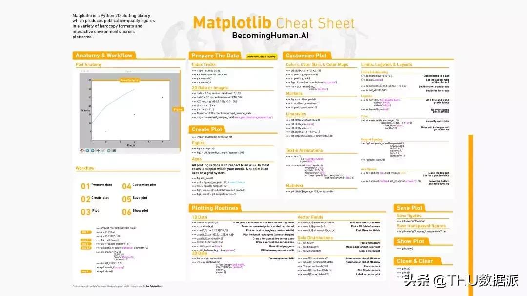 神经网络机器学习入门,机器学习与神经网络深度学习框架