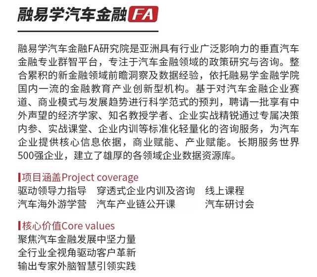 中国汽车金融(CAFS)高峰论坛即将在上海揭幕