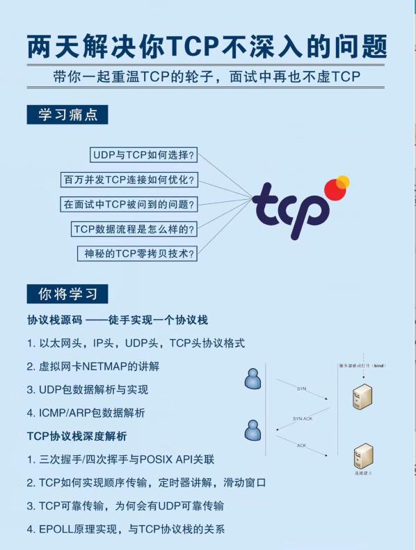 以太网协议书基础知识,西门子plc以太网tcpip协议