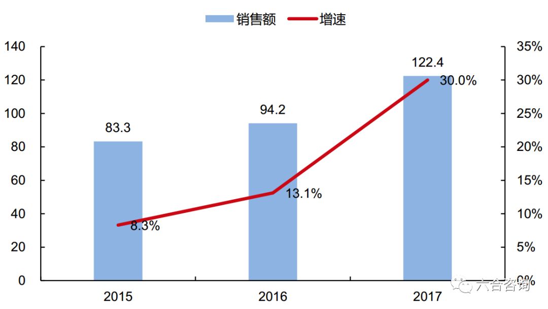 美宜佳连锁便利店加盟店,美宜佳中国便利店之王