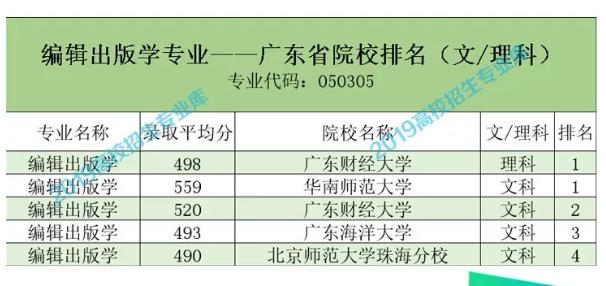 互联网出版未来发展思路,互联网时代下出版业