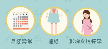 子宫腺肌症:手术保宫治疗,你的痛无须再忍