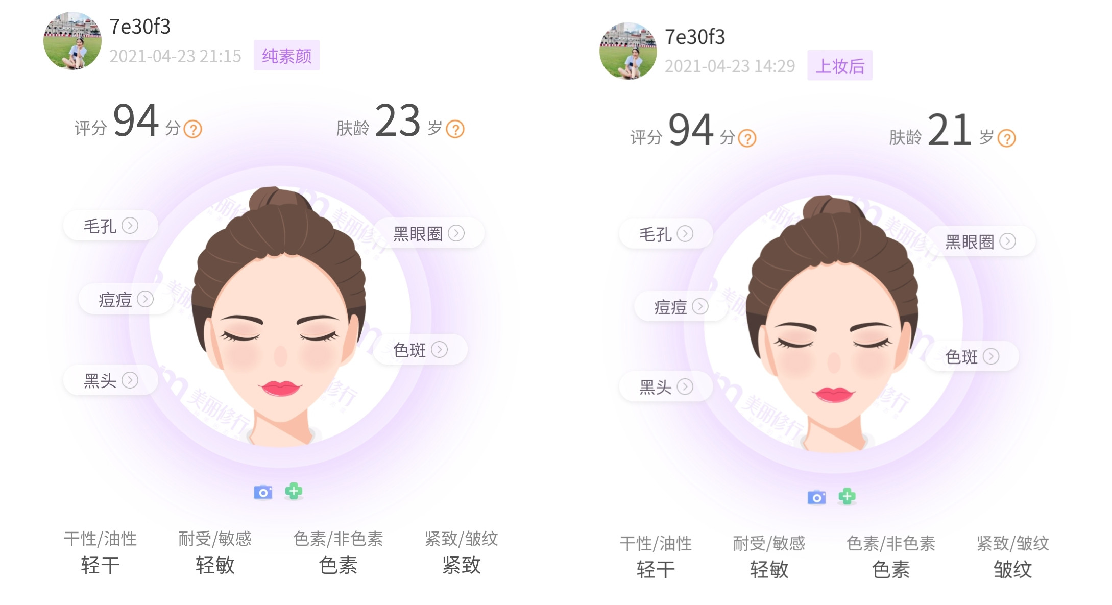 干皮春夏护肤推荐什么品牌,熬夜党学生党春夏精简护肤水乳