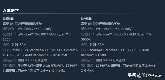 骑马与砍杀2:霸主,骑马与砍杀2霸主打下定居点教程