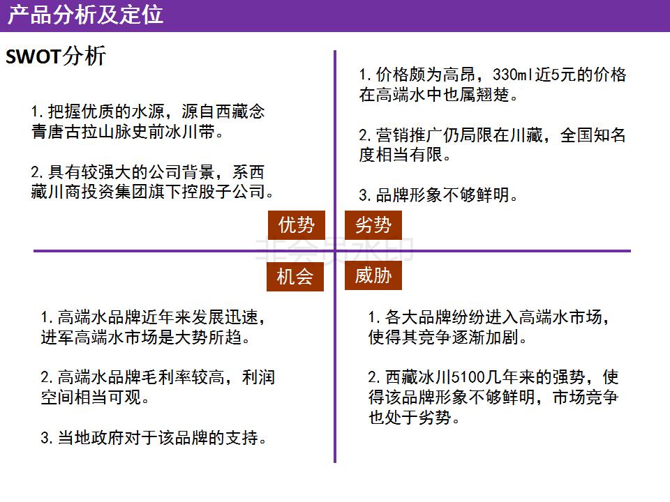 矿泉水营销创意文案怎么做,景田矿泉水营销策划