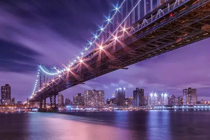 纽约购物需要什么手续,纽约攻略注意事项