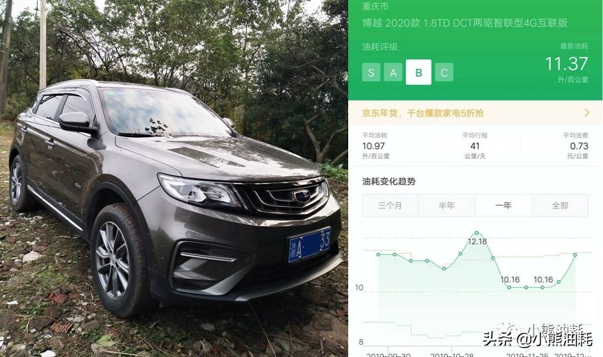 博越x真实车主油耗,博越cool油耗车主真实油耗