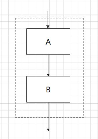 python编程教程图,一张图学会python编程