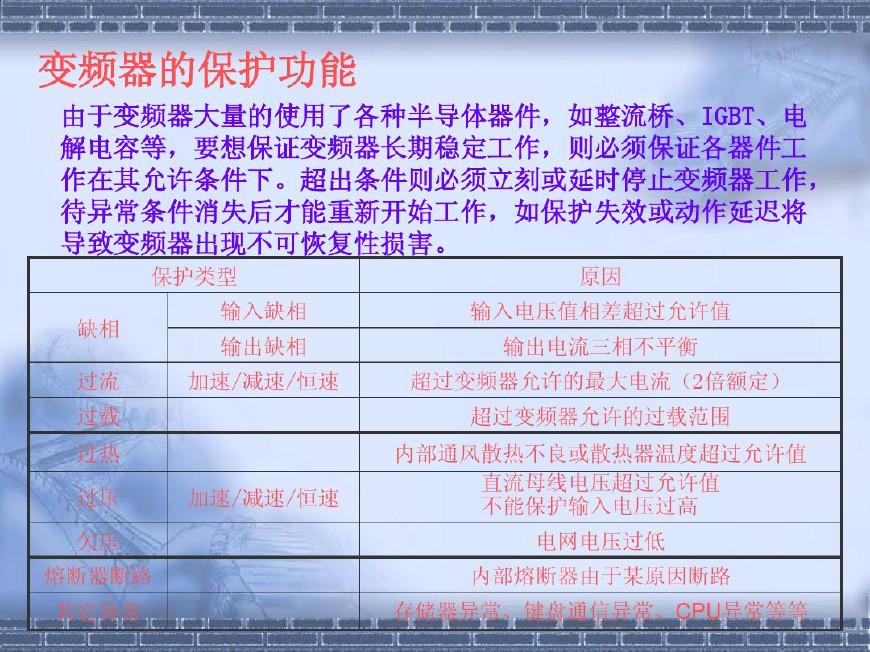电梯变频器原理及接线图,变频器原理及接线图外接电位器