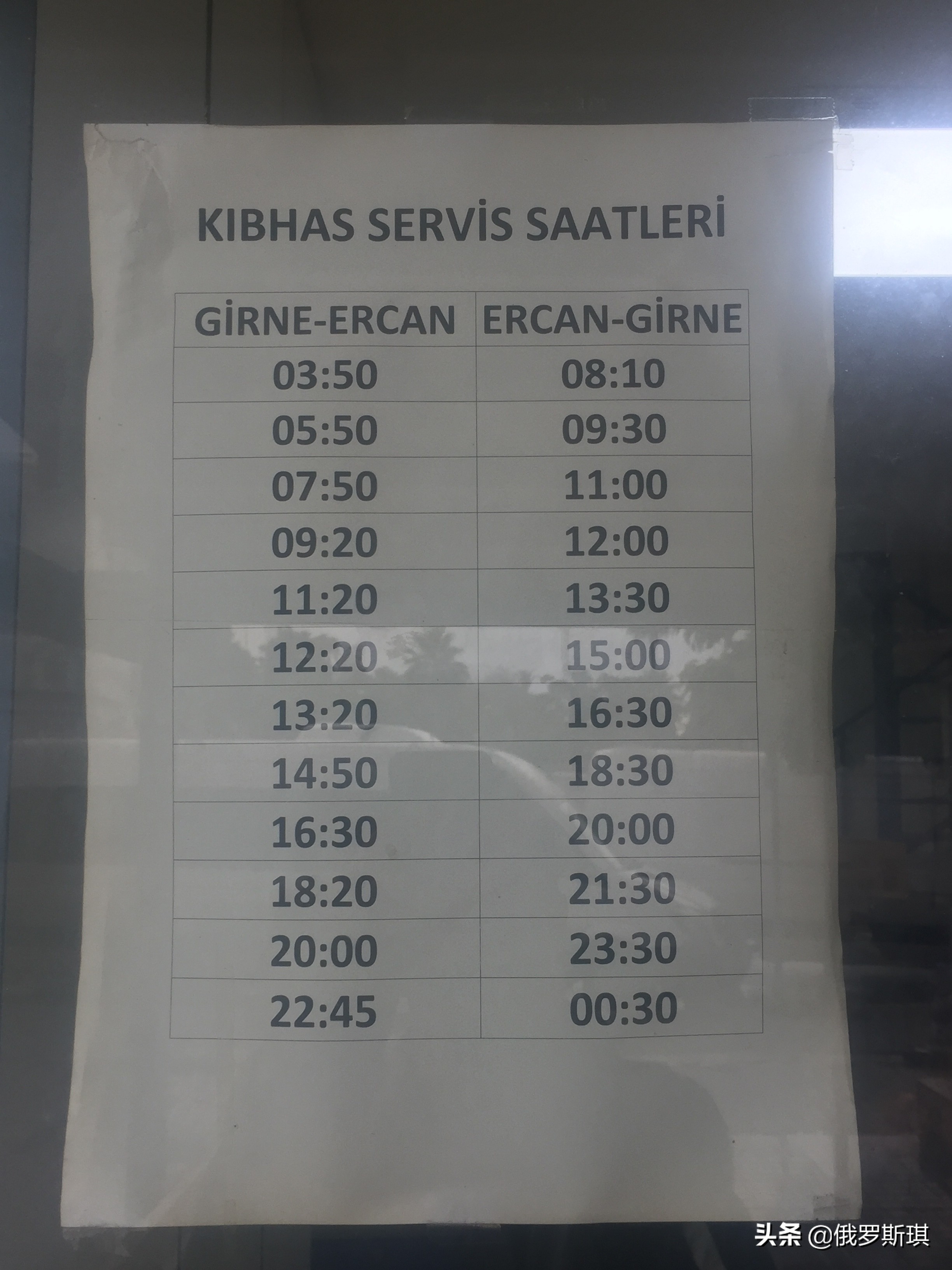 北塞浦路斯土耳其共和国gdp,北塞浦路斯土耳其共和国被承认吗