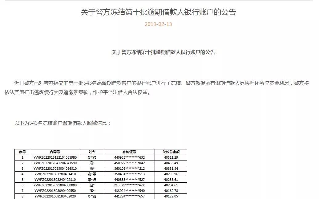 p2p老板跑路了高管会被抓吗,p2p老板跑路的后果