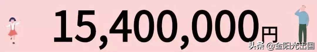 蜡笔小新家和小丸子家对比,大雄家和蜡笔小新家哪个贵