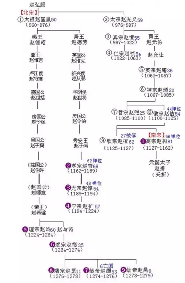 述说杭州的故事,述说事物客观规律的书籍