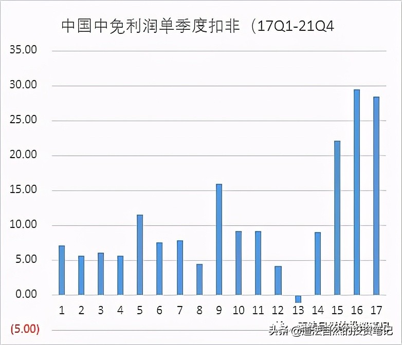 被暴击后没手感,被暴击了会怎么样