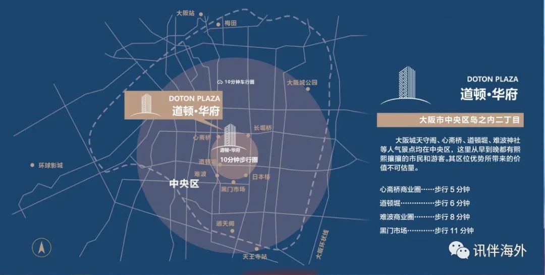 道顿华府项目视频,道顿华府有多厉害