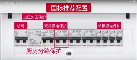 legrand罗格朗开关插座品牌怎么样,罗格朗开关插座最好看
