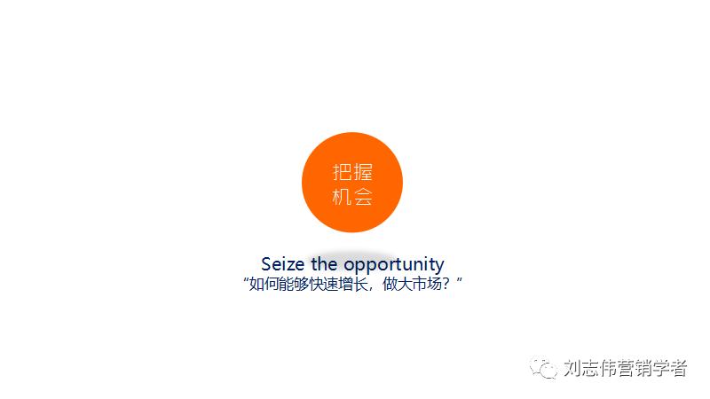 新零售背景下企业营销策略探究,b2b平台运营方案ppt