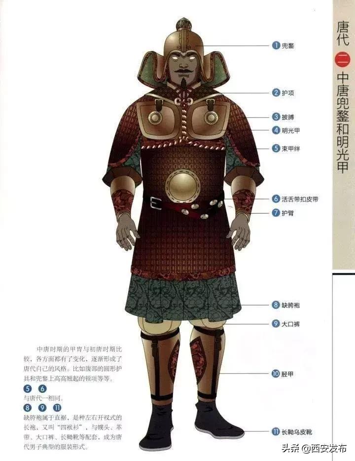 长安十二时辰好看吗怎么评价,西安长安十二时辰