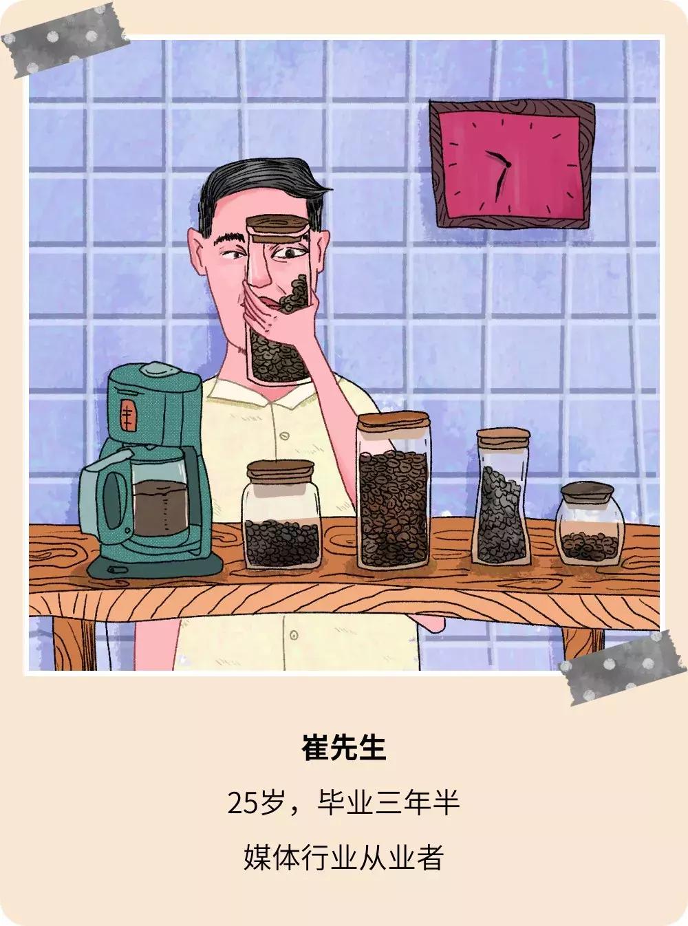 人如果想活得体面为什么那么累啊,为了活着努力挣钱