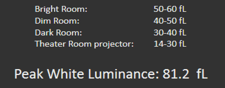 5500流明激光投影机,5000元激光投影机