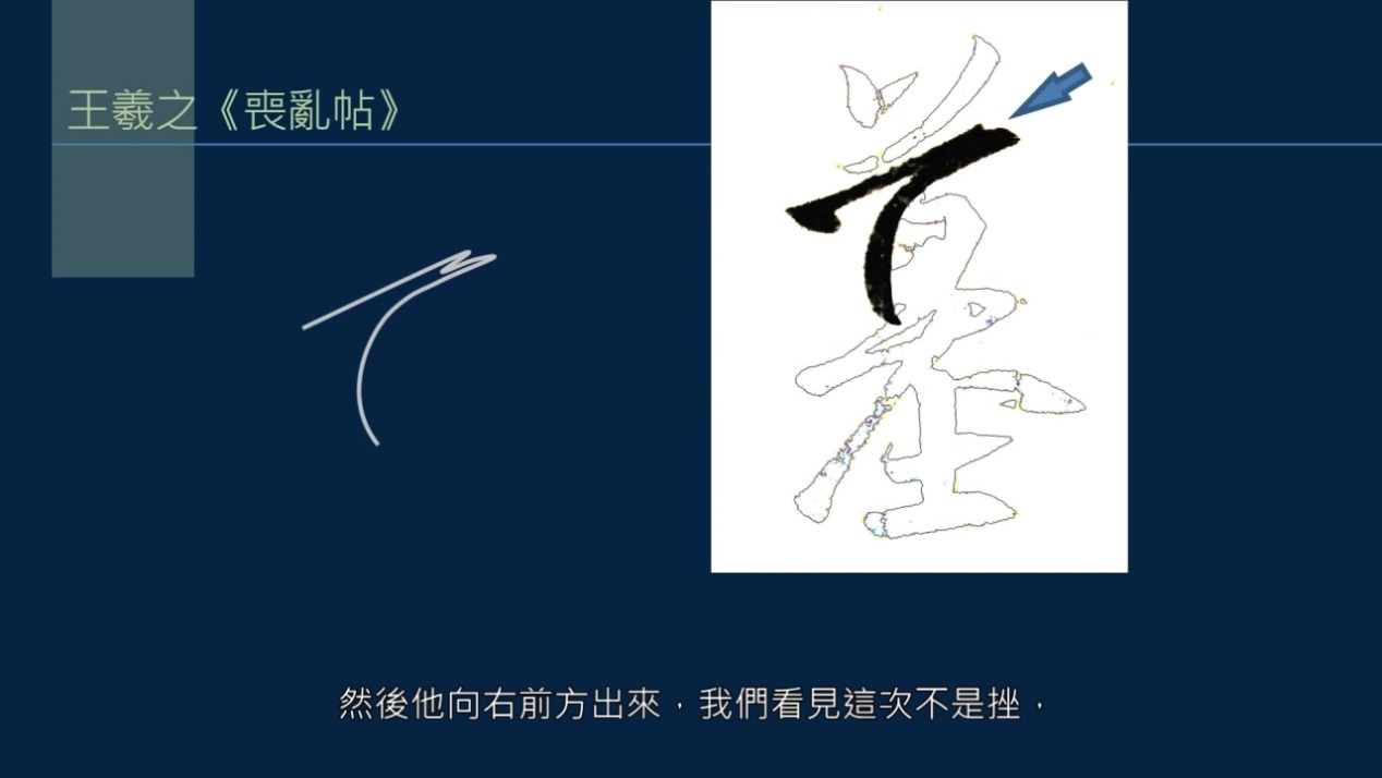 黄简讲书法三级课程第7集,黄简讲书法二级第3讲