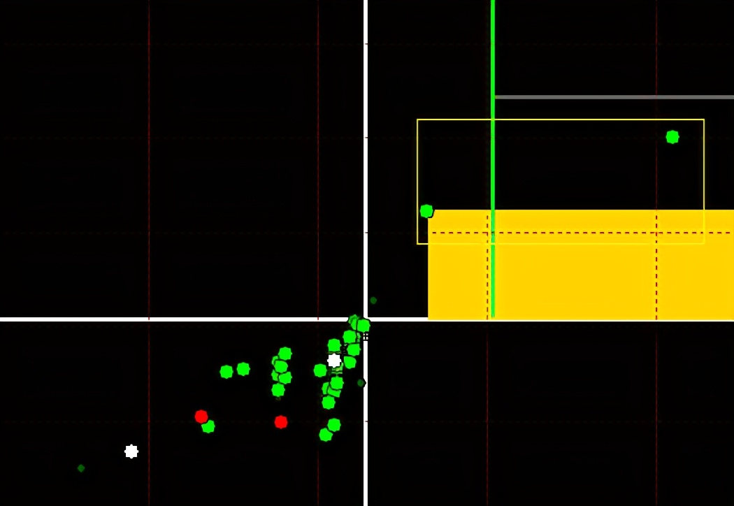 证券板块分析点评文章,证券盘后分析