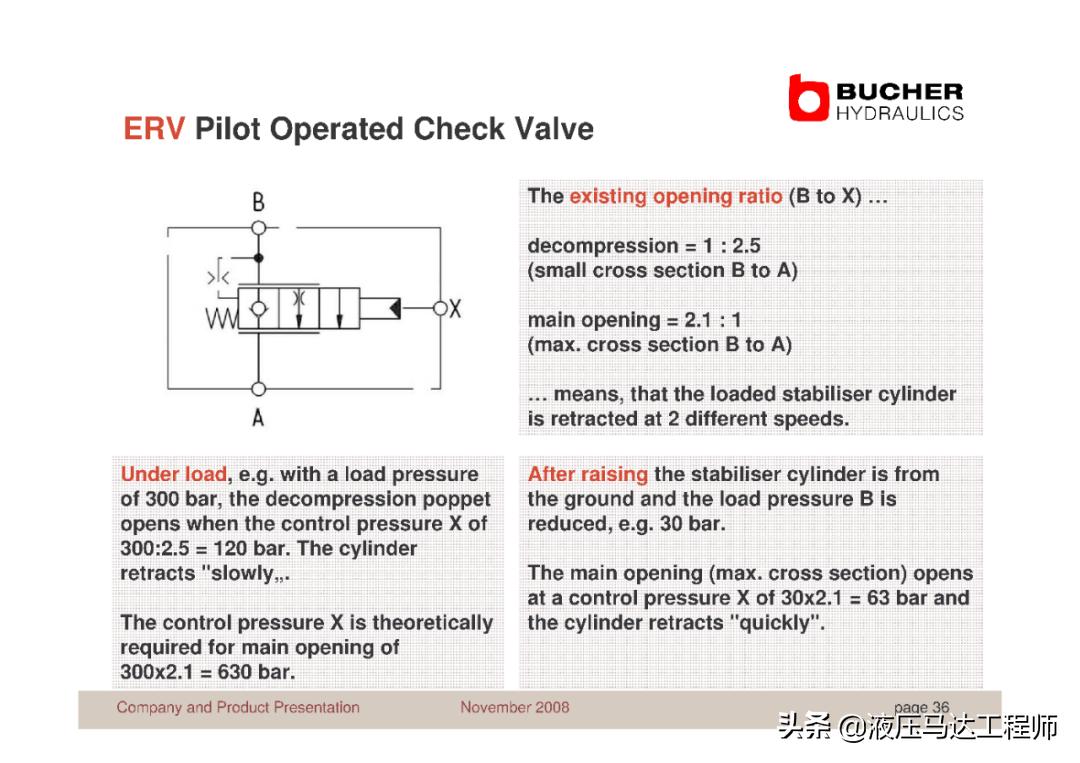赫布学习理论,赫布