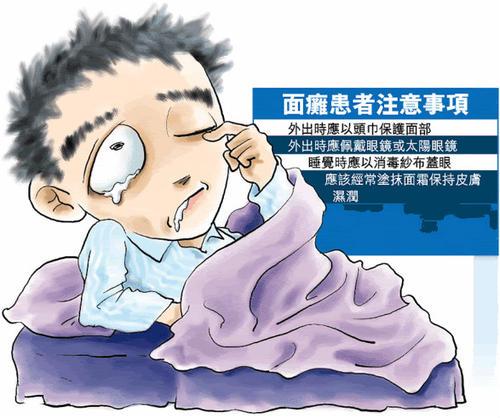 面瘫后遗症5年能治好吗怎么治,面瘫后遗症还能治好吗