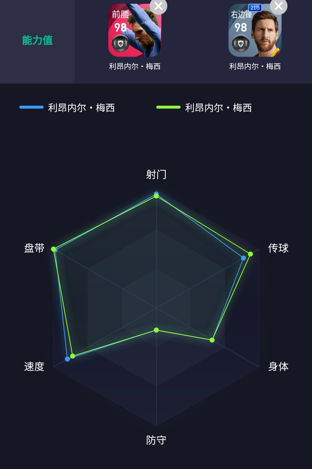 实况足球高光可以选梅西吗,实况足球高举球衣时刻梅西