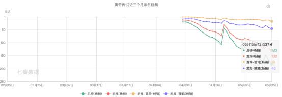igvsvg鍏ㄥ満鍥炴斁,igvsvg瀹岀編鍥㈡垬