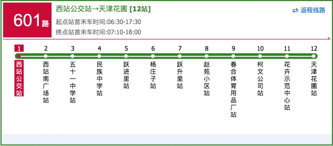 天津市新调整的五条交通路线,最新天津市交通地图