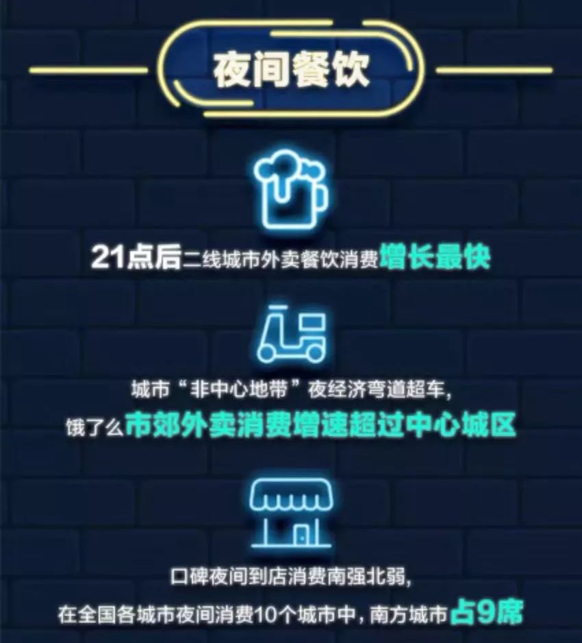 为什么夜宵生意越来越差,做夜宵又累又熬夜还赚不到钱