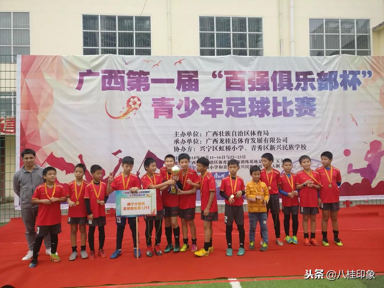 2023广西青少年足球锦标赛,2022年青少年足球联赛广西赛区