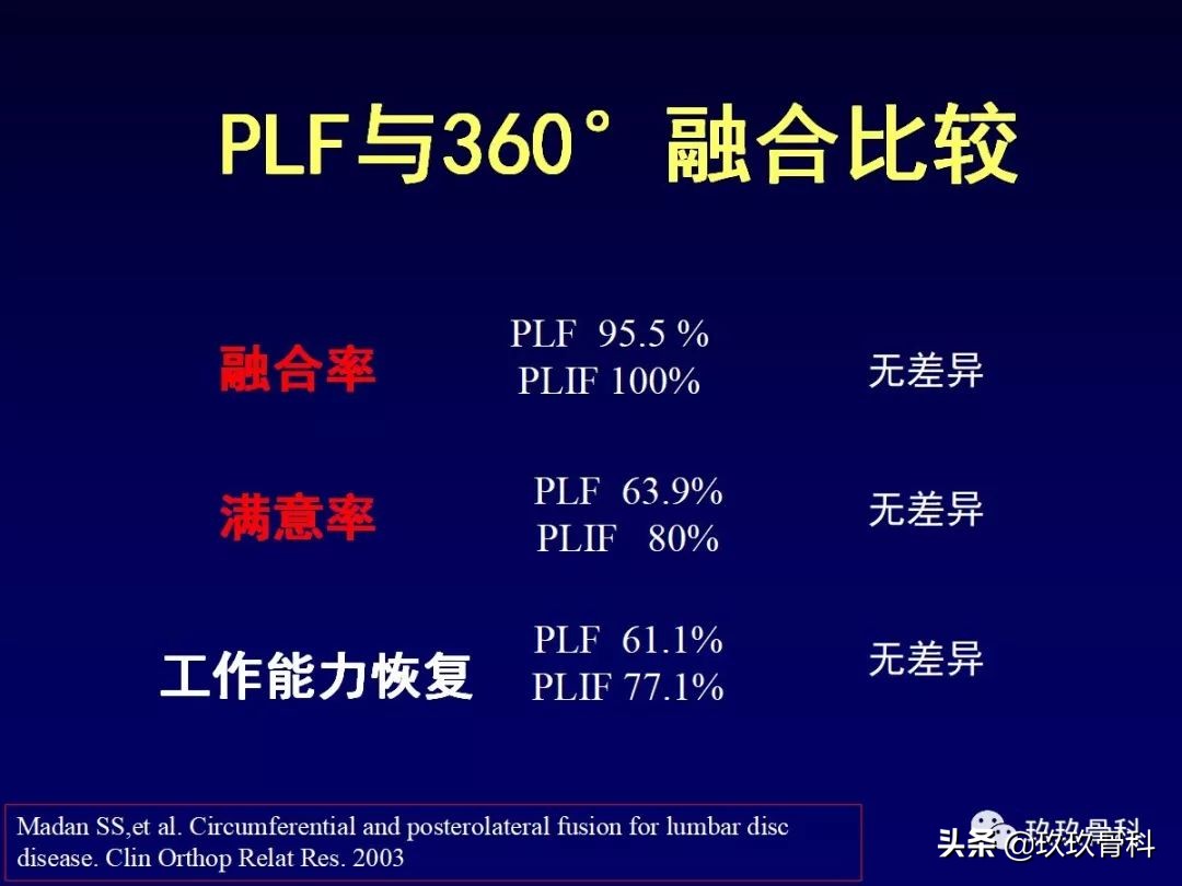 腰椎不稳最坏的结果,腰椎不稳的最佳治疗方法