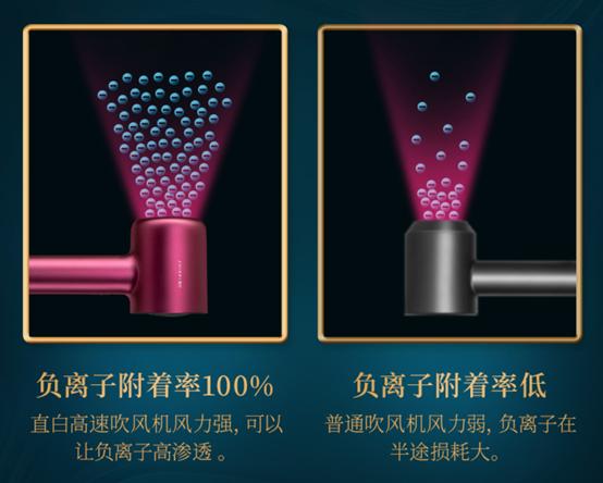 女士头发吹风怎么吹,头发吹蓬松技巧细软理发店