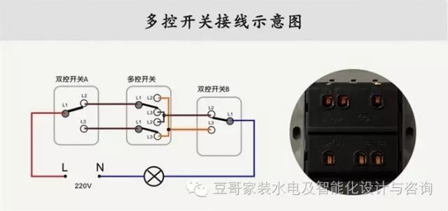 电工必备单控双控三控四控开关,家里双控开关哪样安装最好