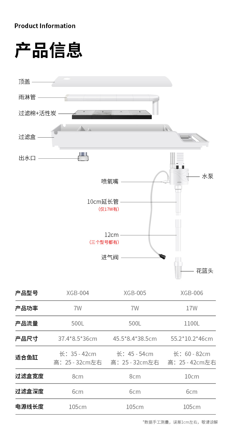水族入门,养鱼新手入门过滤器推荐