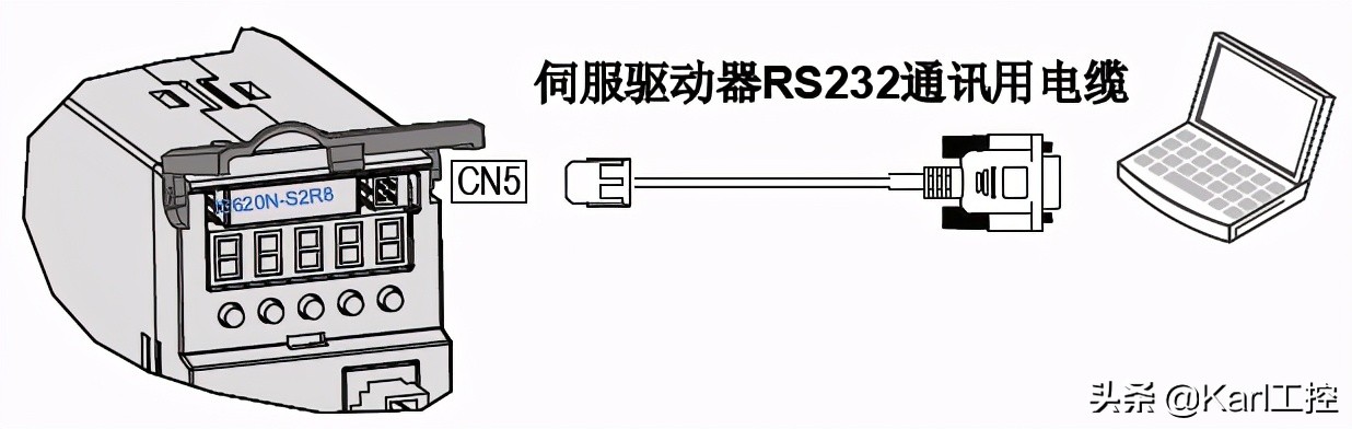 汇川伺服is620n用什么软件调试,汇川伺服is620n